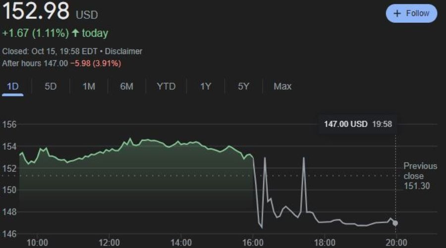A股公告精选 | 中国重工(601989.SH)：拟申请主动终止上市