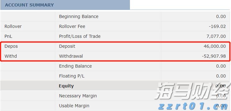 全球关注苏格兰会晤!欧盟主席冯德莱恩将与特朗普讨论贸易协议