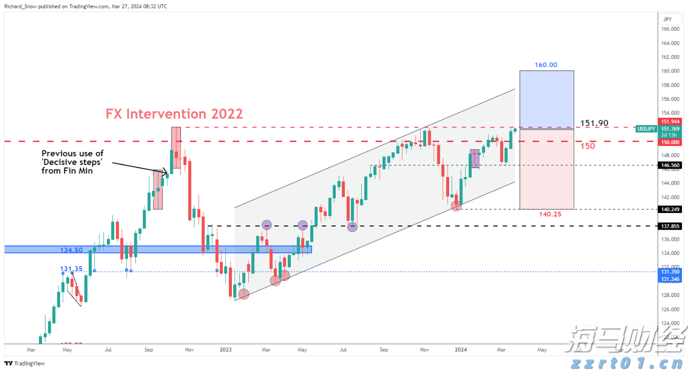 或有龙卷风！珠海两区雷雨大风红色预警生效