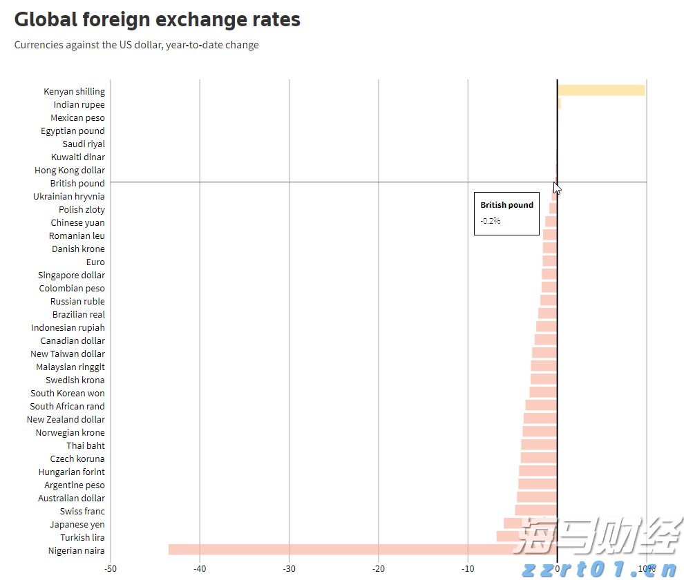 高温席卷北方 多地积极应对