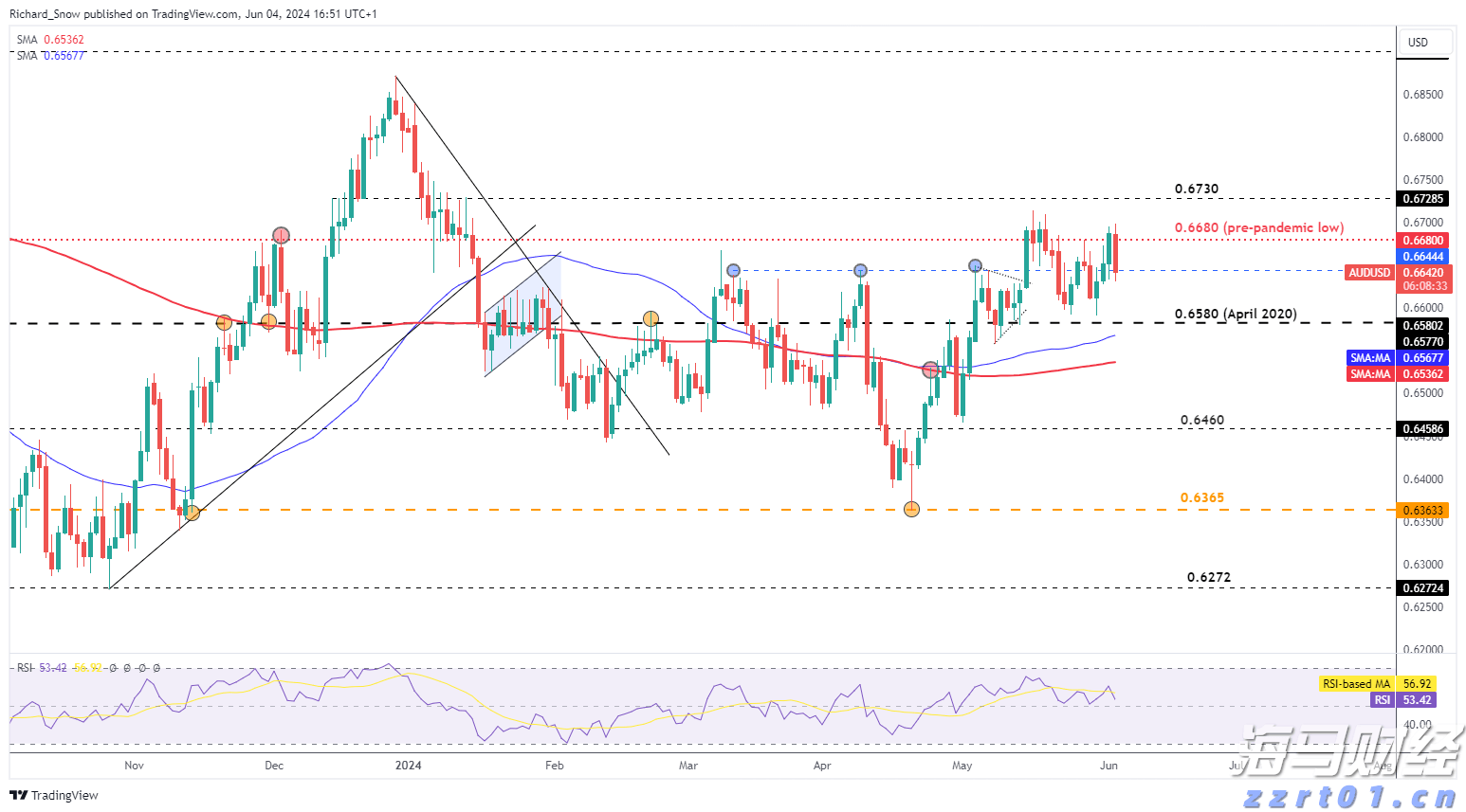 工商银行马鞍山当涂支行组织开展“全民国家安全教育日”活动