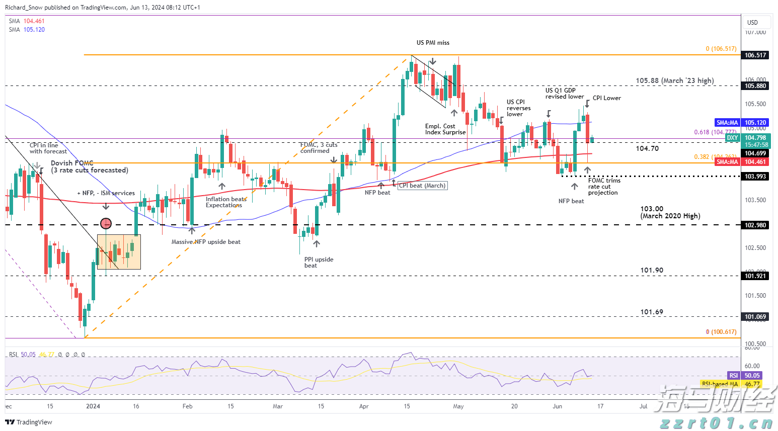 我驻美大使馆提醒中国学生学者注意赴美安全风险