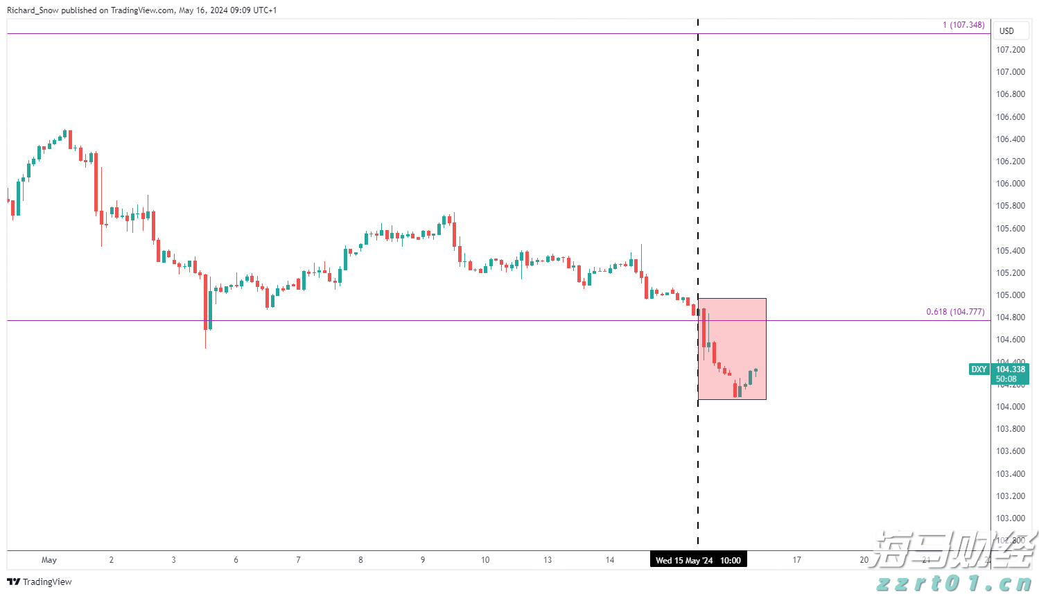 关税冲击波即将到来！华尔街警告：美国核心通胀或突破3%，消费者支出面临“1%GDP税”