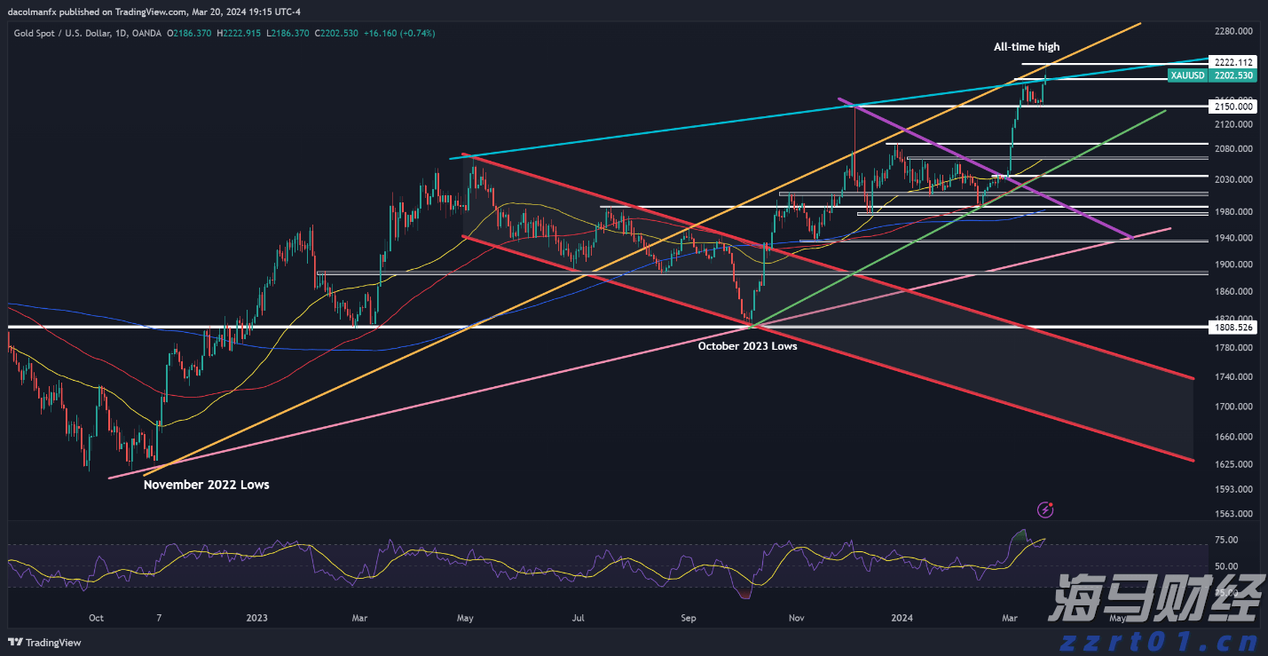 首批全国38个零售业创新提升试点城市名单公布