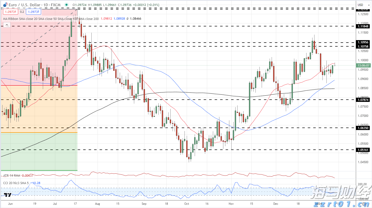 国家二级保护动物斑鳠人工繁育技术取得新突破