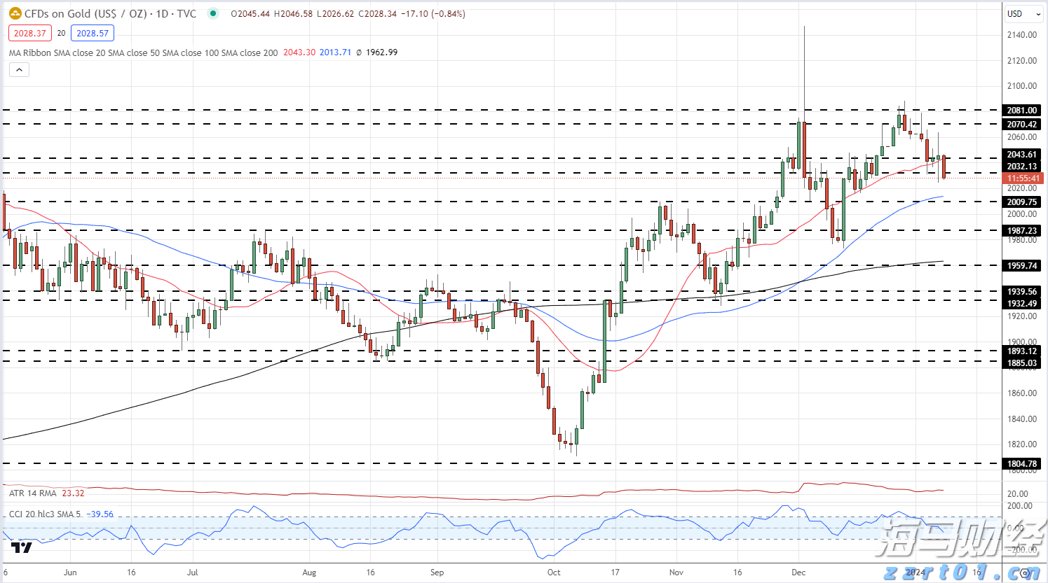 星巴克(SBUX.US)盘后上涨!Q3业绩表现参差不齐但改革初见成效, 中国市场同店销售重回增长