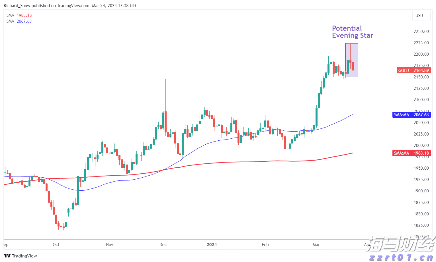 北水动向|北水成交净买入92.53亿 机构大举增持金融 sector,中国人寿单日净买入超11亿港元