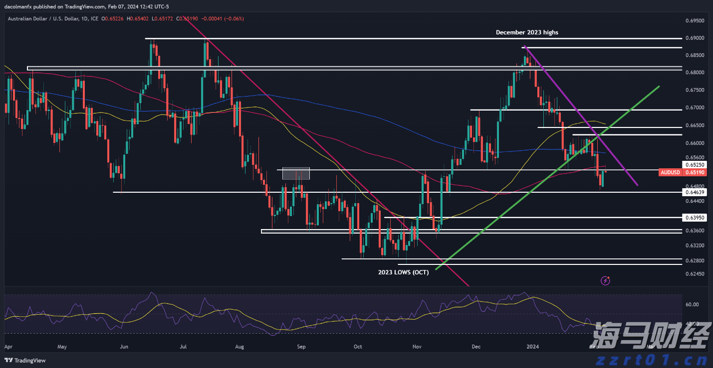 无人驾驶物流车迎来投资热潮，九识智能发布L5重塑行业标准