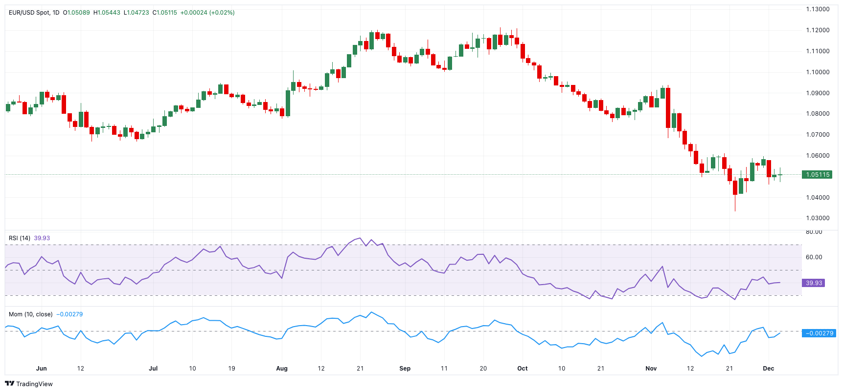 湛江交警严查飙车炸街违法行为 为高考营造良好的道路交通环境