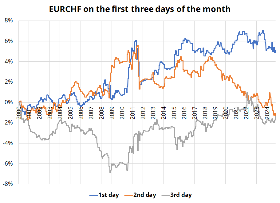 港北区：全力备春耕 打好丰收“第一仗”