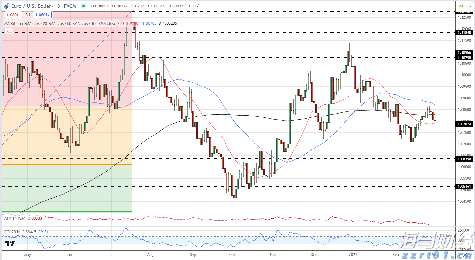 以多彩活动铸牢中华民族共同体意识——全市各中小学校开展“开学第一课”见闻