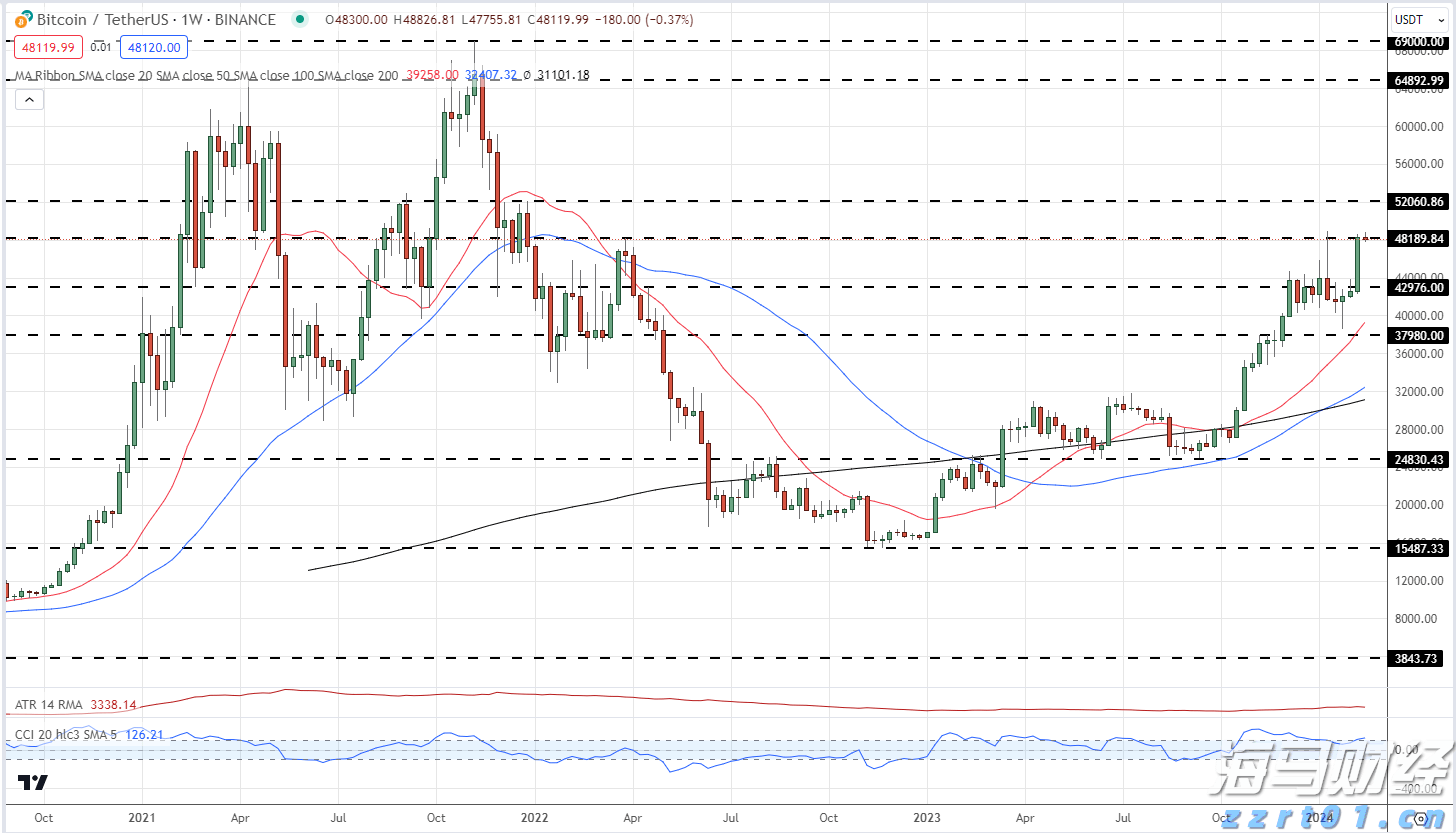 注意绕行!G35济广高速公路部分路段封闭施工