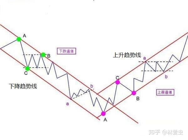 9月1日起AI生成合成内容必须添加标识