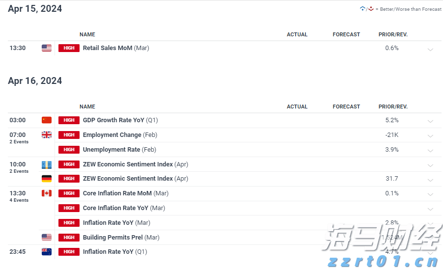 A股开盘速递 | A股走势分化 AI硬件股集体上涨 液冷服务器板块活跃
