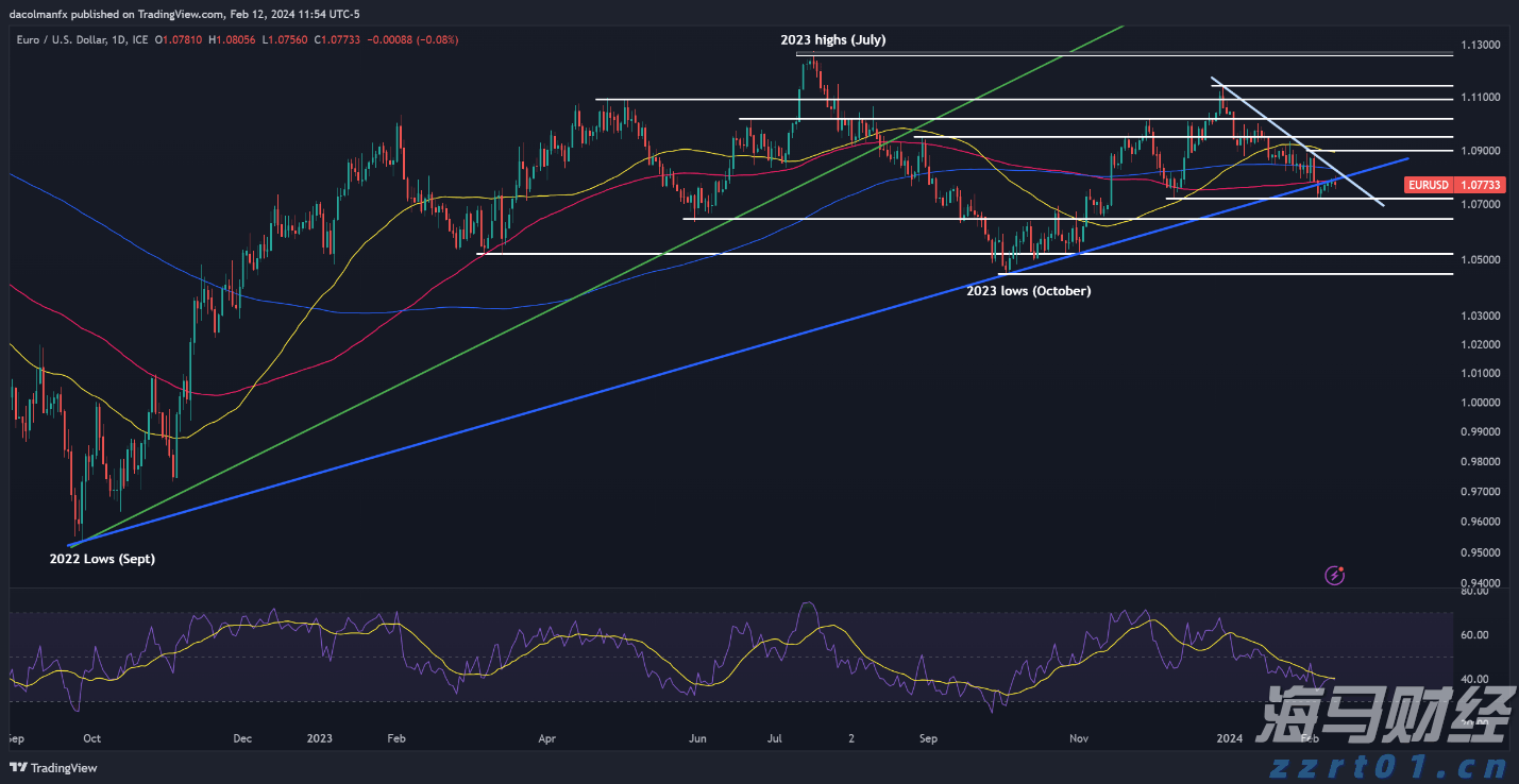 安徽首家跨境免税店“开门迎客”