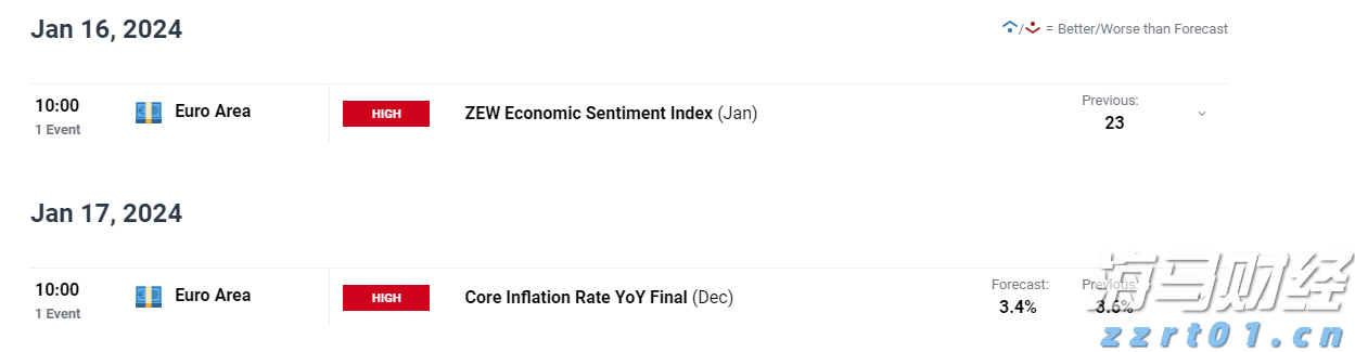 今年主汛期 ：台风生成晚但数量多，风雨影响大