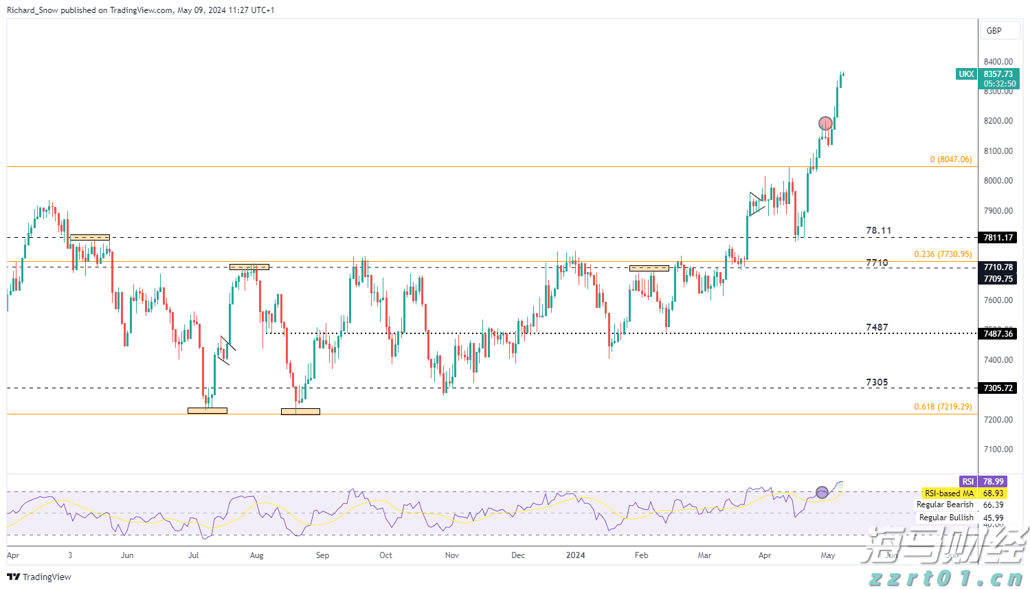 今年第17号台风将于18日生成！18日夜间至20日梅州南部有大到暴雨局部大暴雨