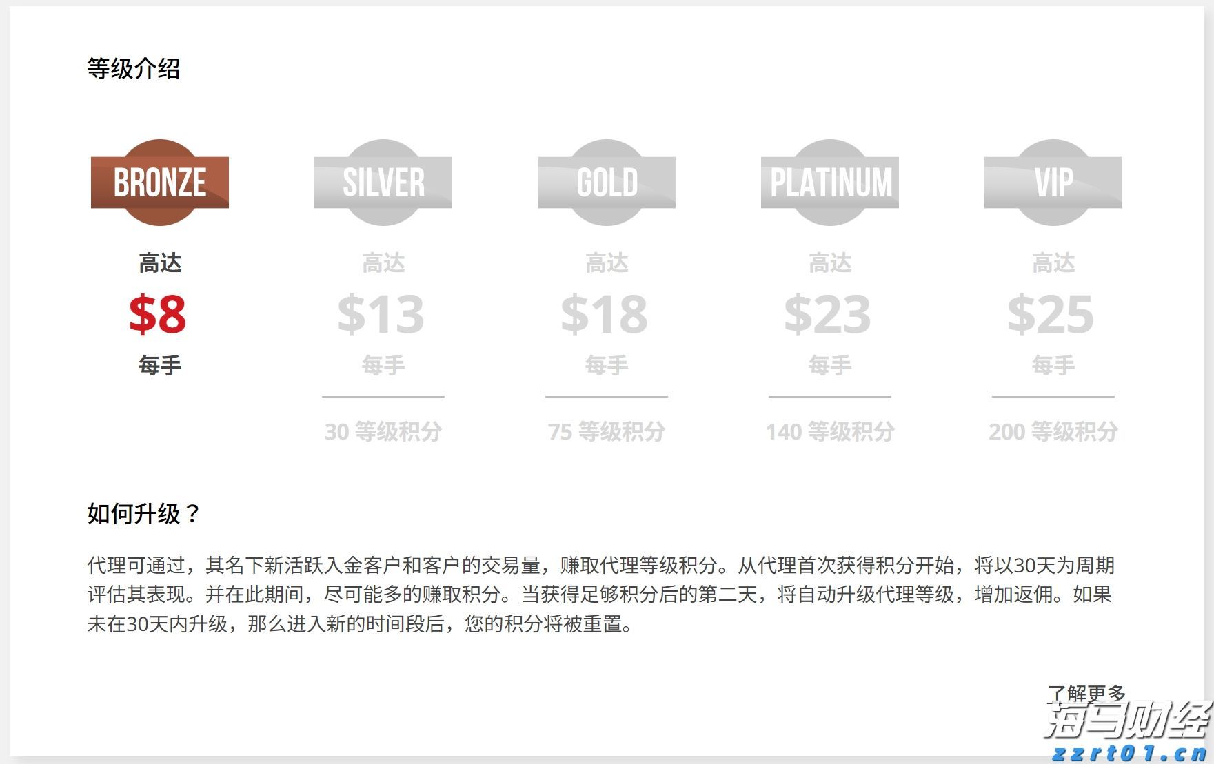 黔西南州住房公积金“十条措施”助力百姓住有所居