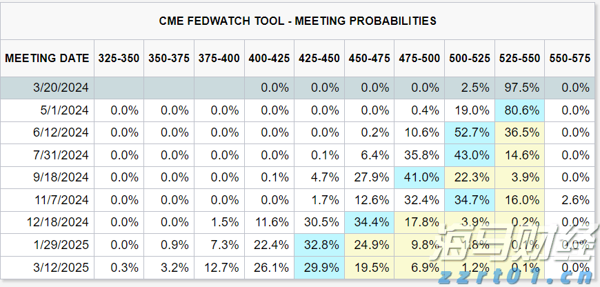 净利连续两个季度同比下降,拼多多以让利换产业生态塑造