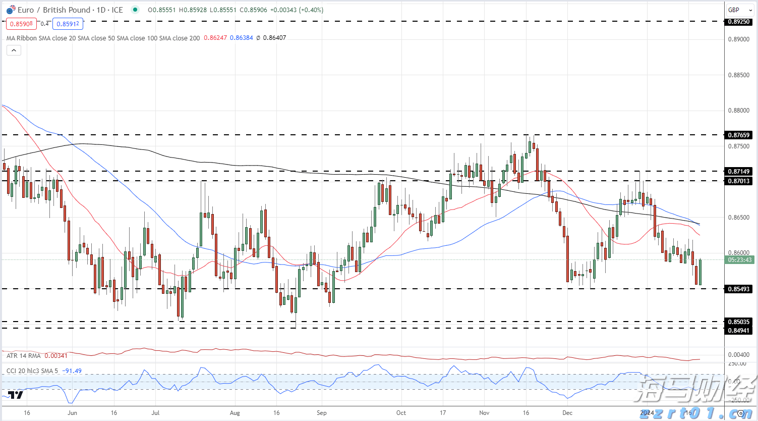 致敬汤伟鹏,致敬每一个守护万家灯火的平凡英雄!