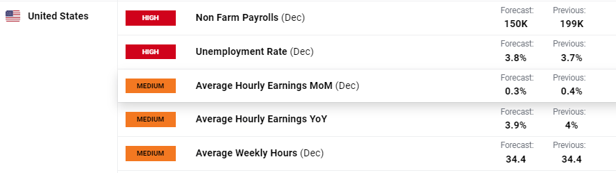 节日期间 口岸通关速度不减