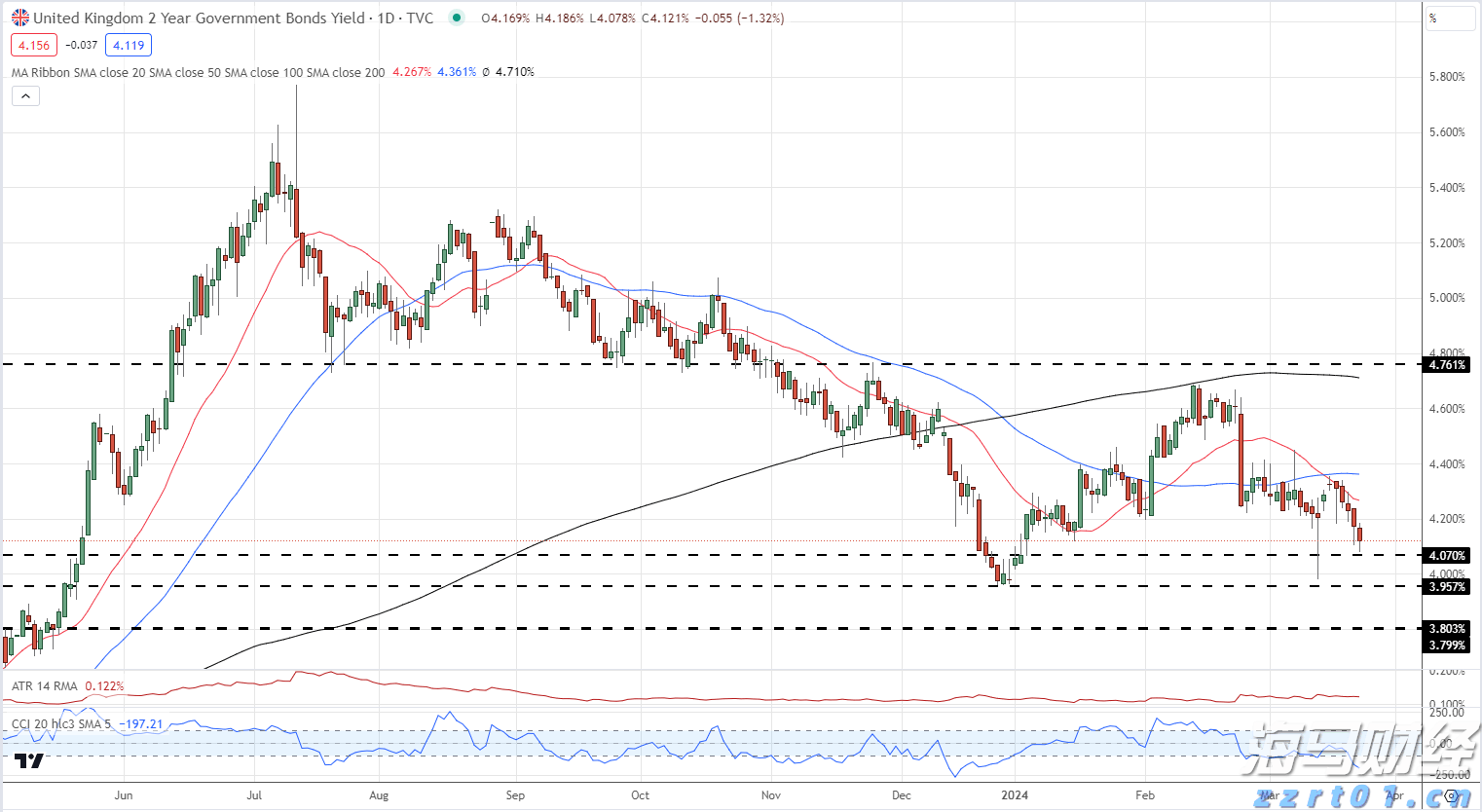 《天才法案》促进稳定币发行热潮 但实际应用面临挑战