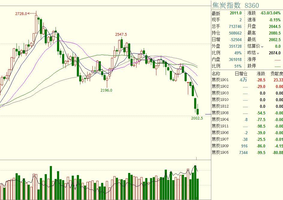 中信建投：客车行业出口增长与内需回升双轮驱动 龙头企业将持续释放业绩潜力