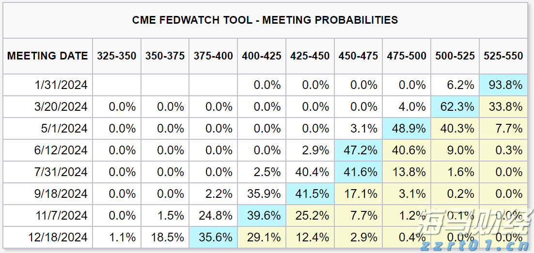 上好“垃圾分类主题开学第一课”！合作区开启新学期环保教育之旅