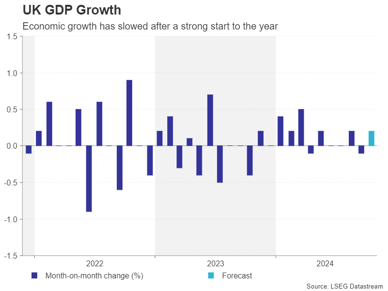 昔日对手变盟友！Revel结束纽约网约车业务 携手优步(UBER.US)共建充电网