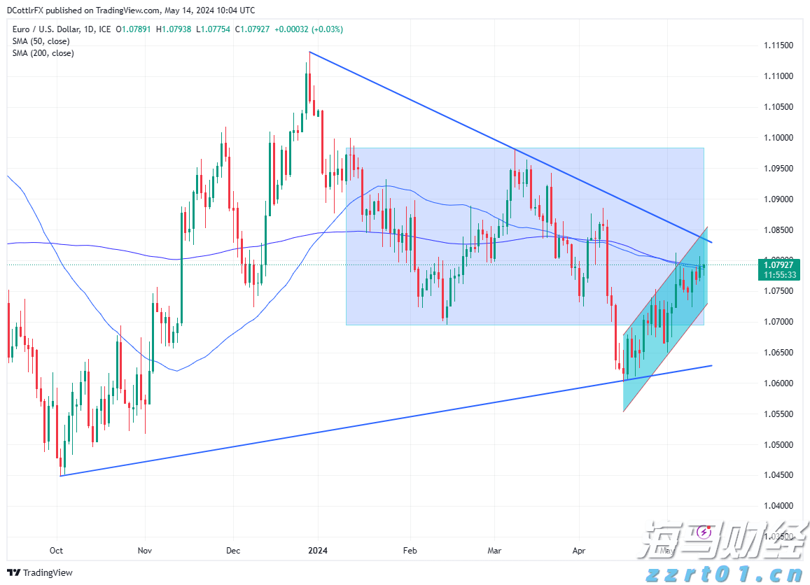 工商银行马鞍山分行积极开展2025年防范非法金融宣传月活动