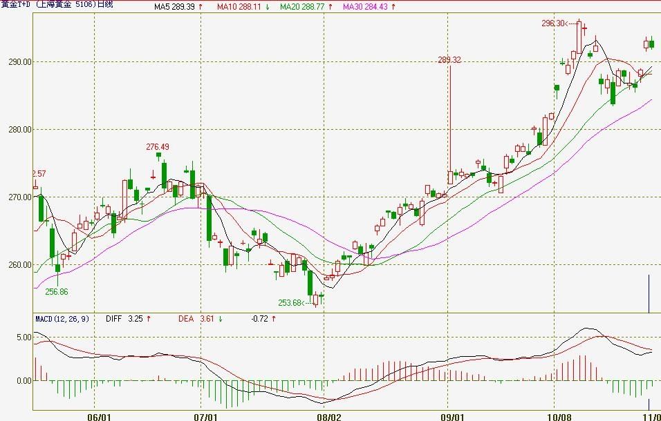 新股消息 | 美联股份港股IPO招股书失效