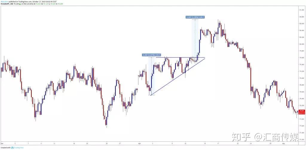 “秋冻”“贴秋膘”有讲究！专家回应秋季养生热门话题
