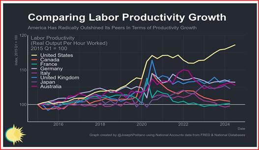 AI竞赛成本高昂！CoreWeave(CRWV.US)第二季度亏损加剧，第三季度指引不佳