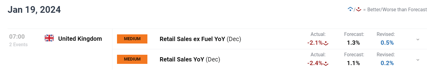 国家邮政局：7月中国快递发展指数为414.3 同比提升5.2%