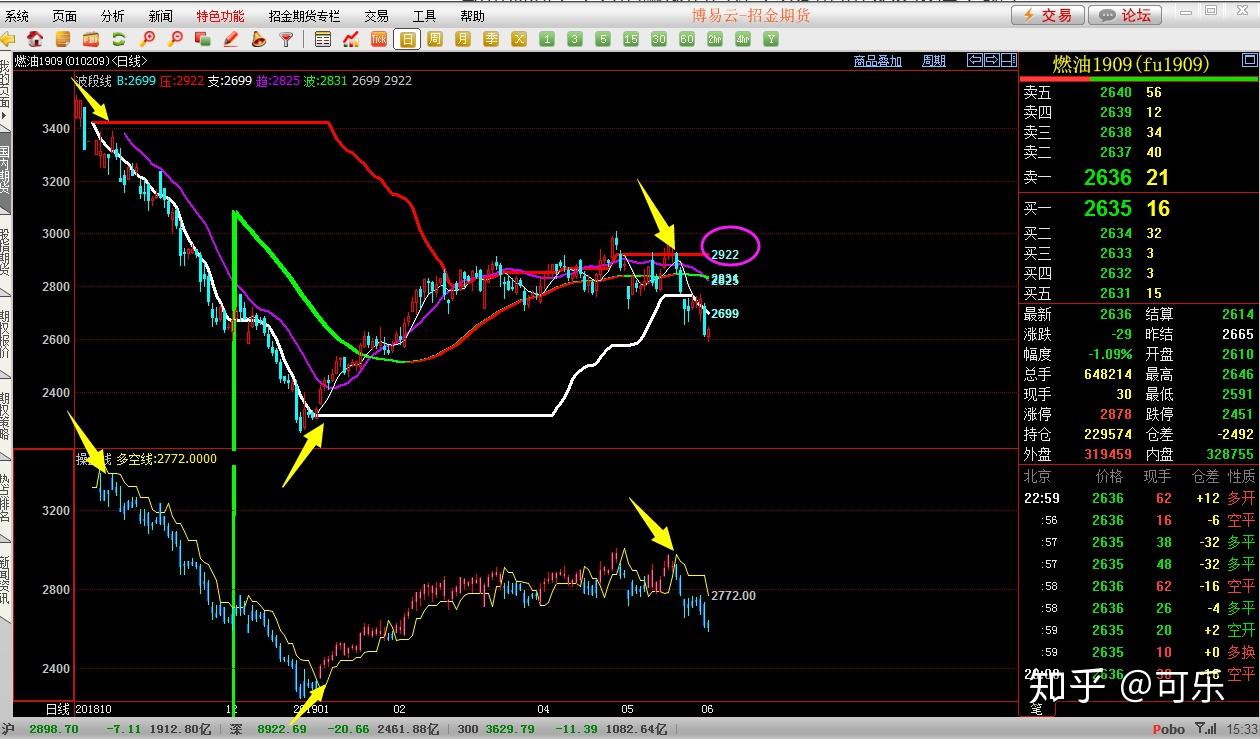 湛江原创歌曲《海的声音》上榜