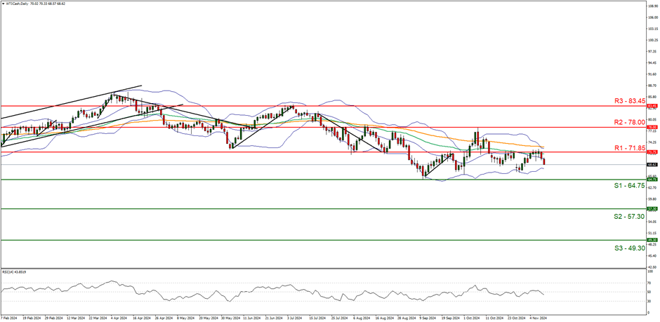 平安集团积极投身“百千万工程”工程取得显著成果  蝉联广东扶贫济困红棉奖金奖