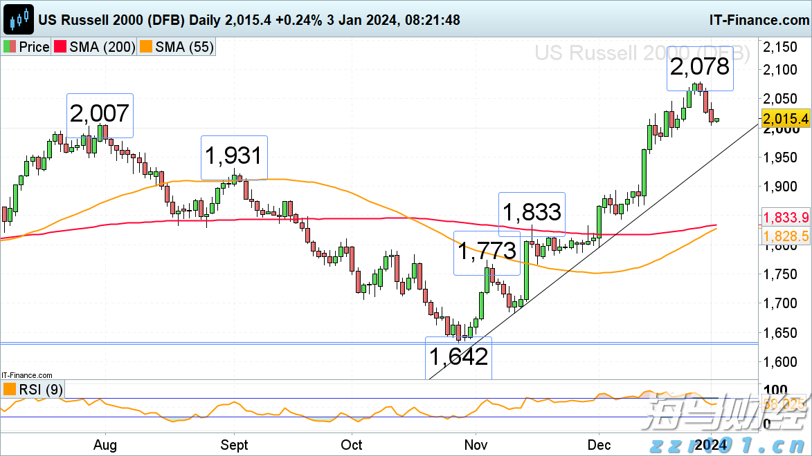 摩根大通(JPM.US)重组量子计算团队，挖角道富银行高管接任