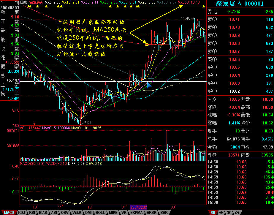 明天芒种雨水渐丰 高考期间雨热同期
