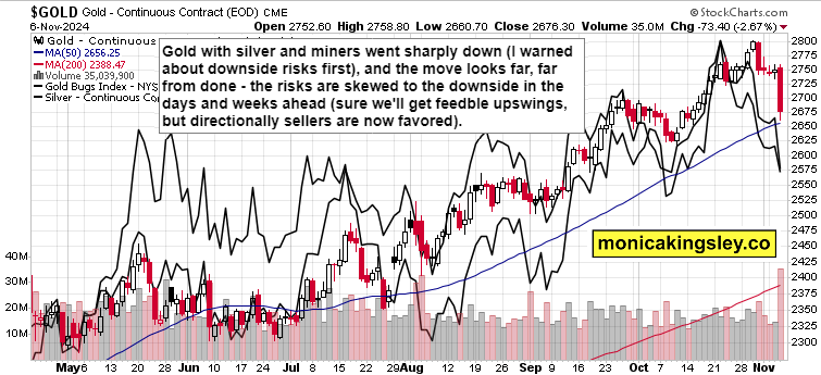 利率政策不确定性导致债券投资者降低美债看涨押注