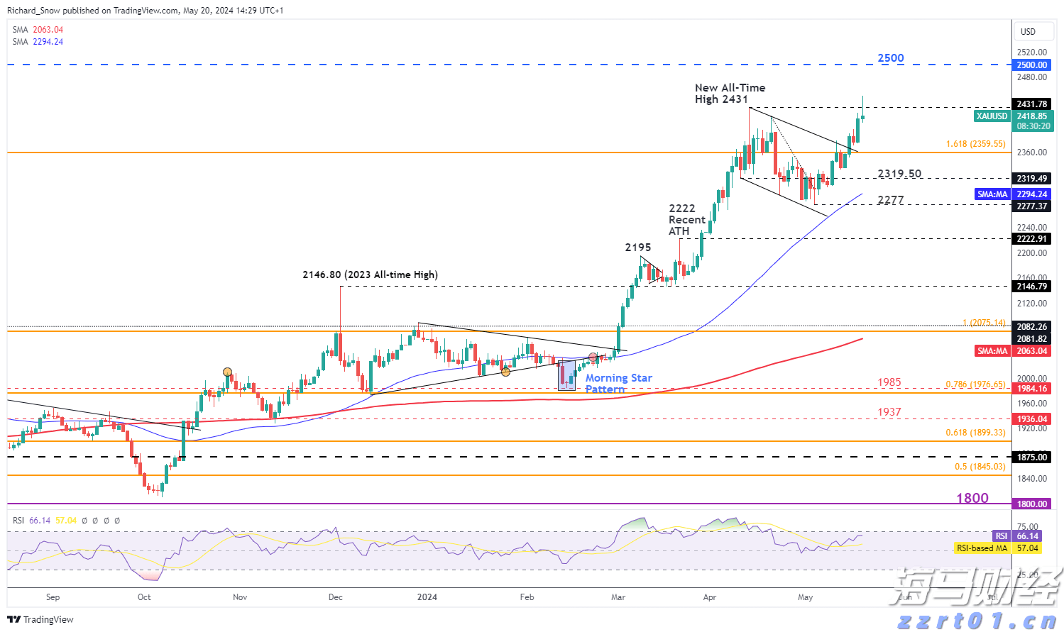 拔掉“锈钉子”  镶上“绿丝带”！兴业银行芜湖分行落地首笔EOD模式贷款助力长江岸线生态焕新