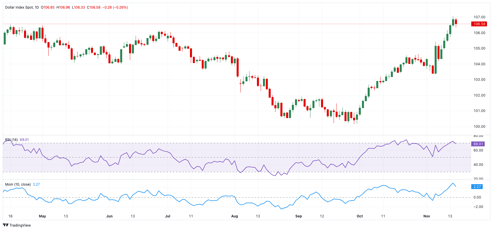 中国电信(00728)发布中期业绩，股东应占利润230.17亿元 同比增加5.52%