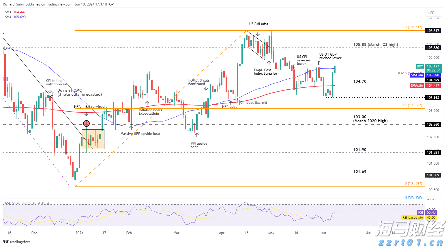 上周新增177例登革热病例，专家提醒：广东进入蚊媒传染病流行季节