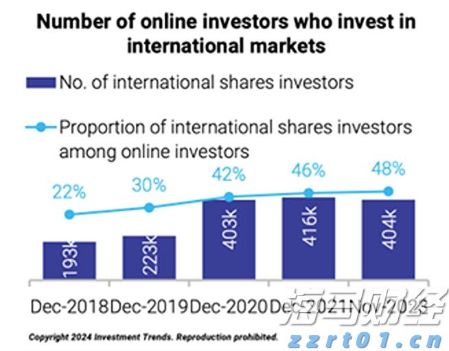 特朗普威胁对华征收200%关税，外交部回应