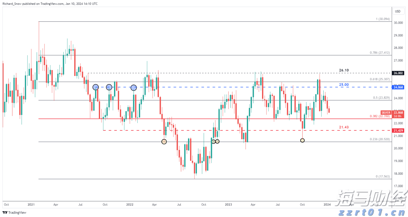 亚洲击剑锦标赛落幕 福建选手贡献1金3银2铜