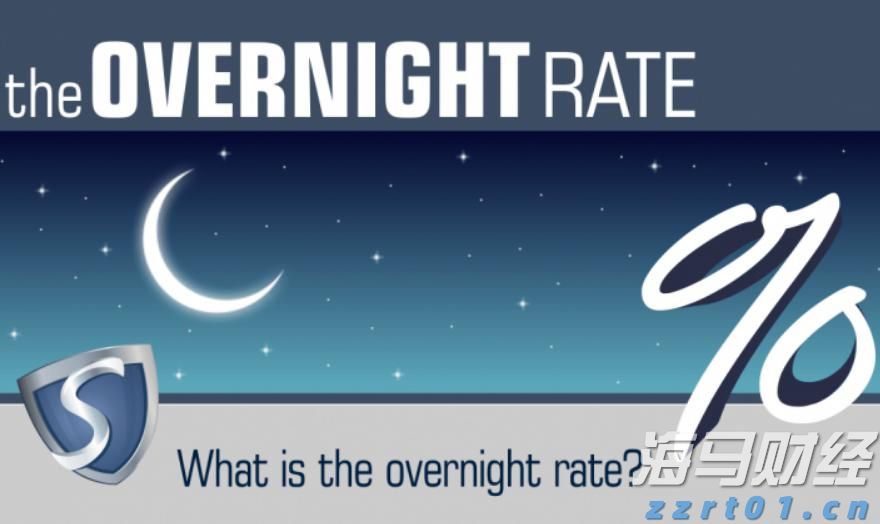 市场监管总局拟出台新规强化网络食品安全监管