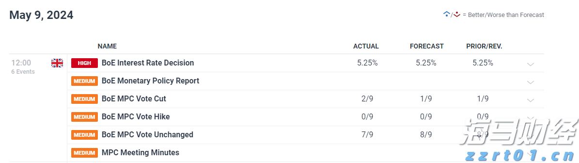 《稳定币法案》推动加密监管变革：690万美元游说与2.3亿美元PAC支持