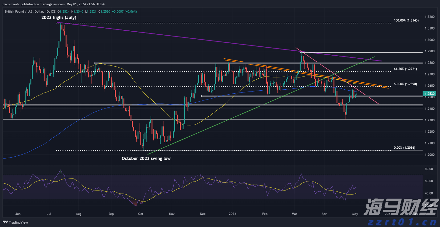 跟着十五运会游广东|清远:山水激荡润心田 北江河鲜烟火暖