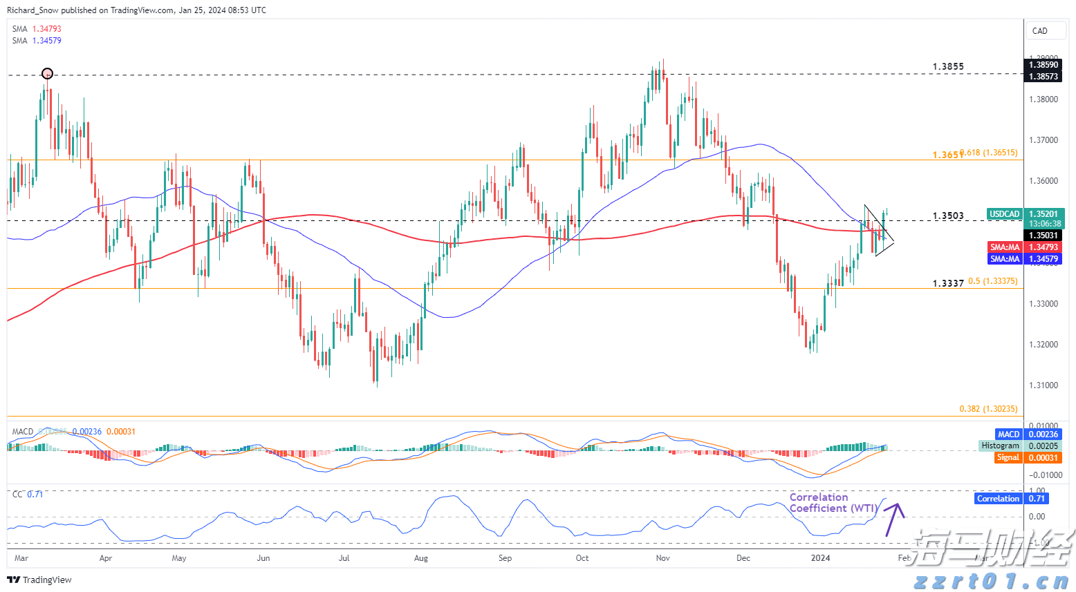 在真抓实干中弘扬优良作风——贯彻落实市两会精神系列评论之四