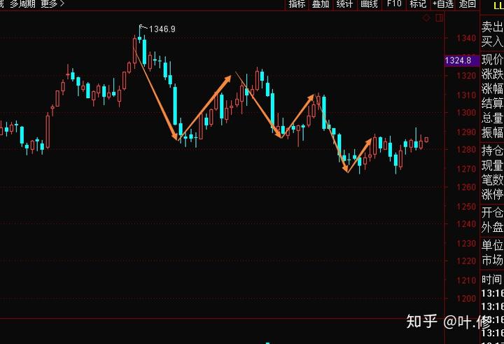 传统文化引领“新国潮”