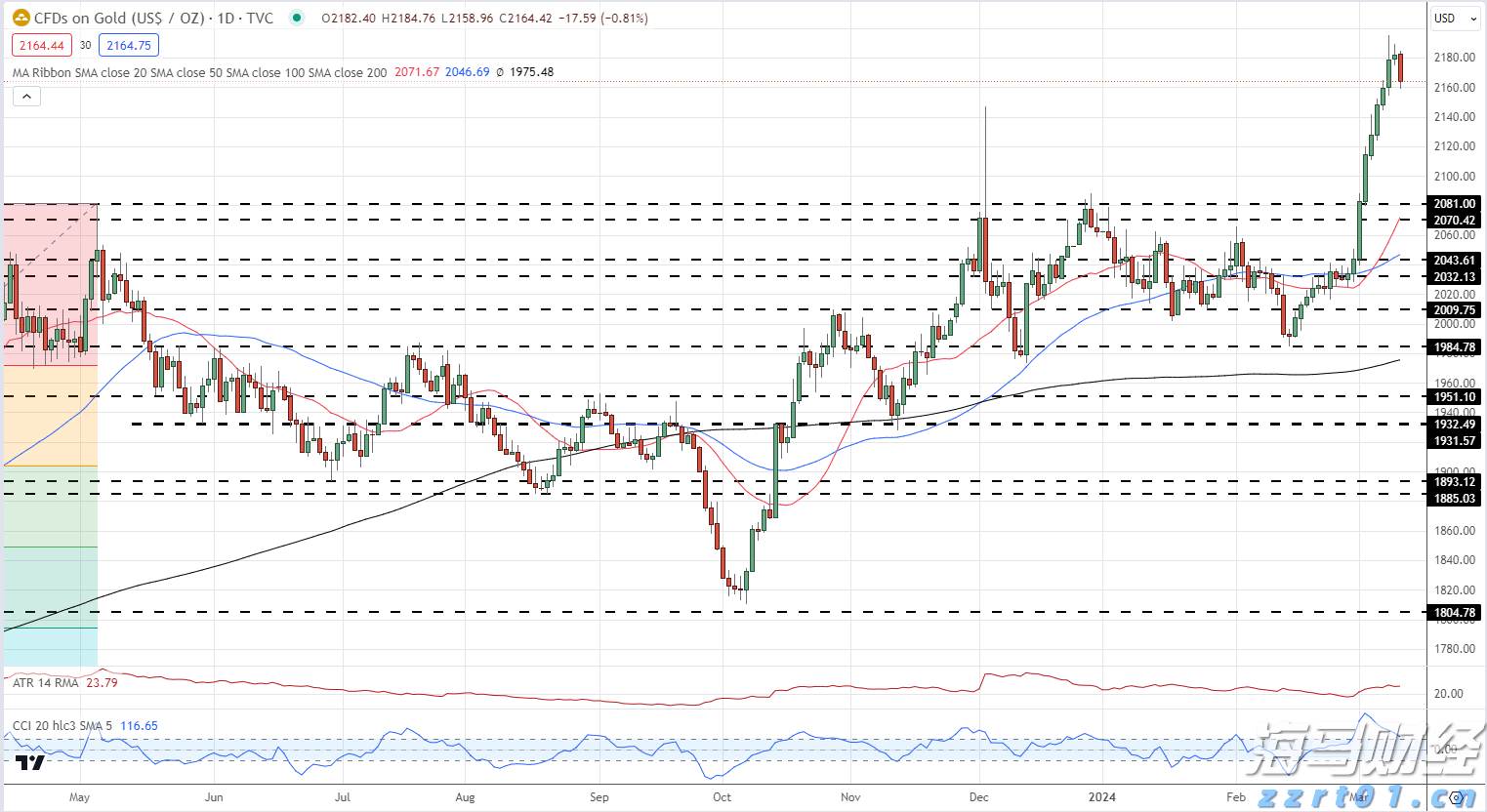 广西在建最大跨径斜拉桥平南特大桥主桥合龙
